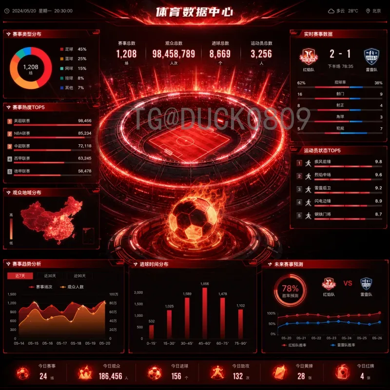 实时2026年美加墨世界杯新闻资讯查询全攻略